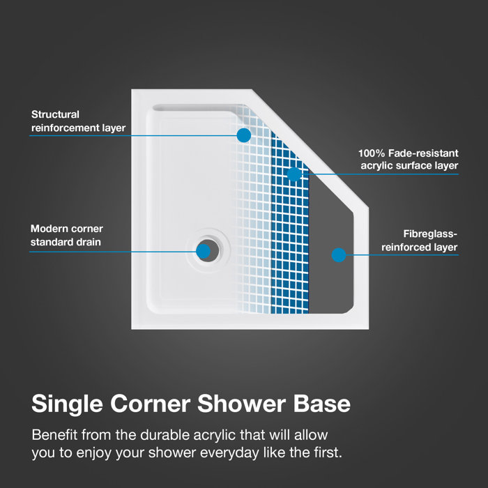 Ove Decors 37.99'' W 74.72'' H Framed Neoangle Right Shower Kit Wayfair